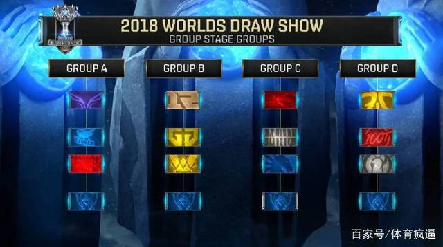 资讯自动步枪很容易码 维克托却能把人打的没脾气