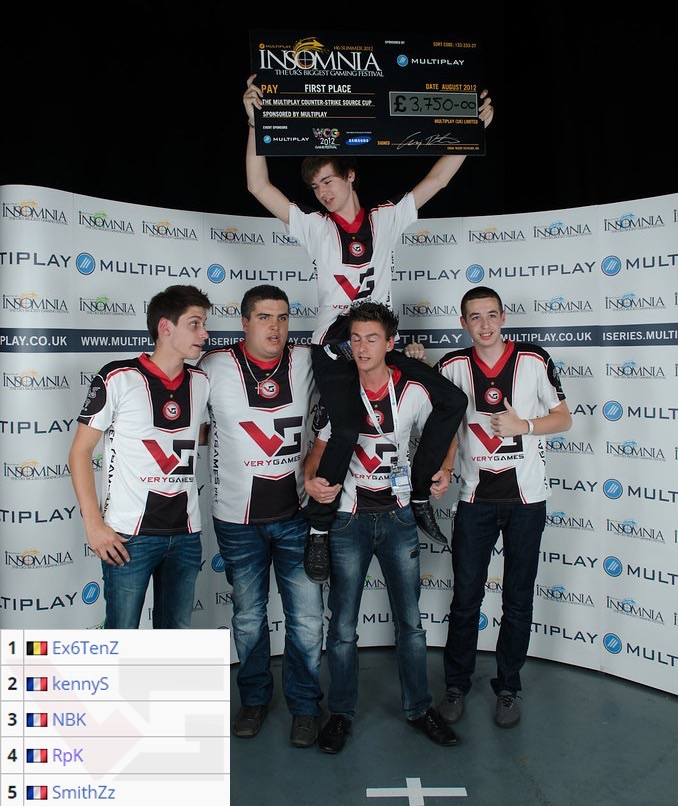 【快讯】实在肝不动了，Envy俱乐部计划退出CS：GO项目